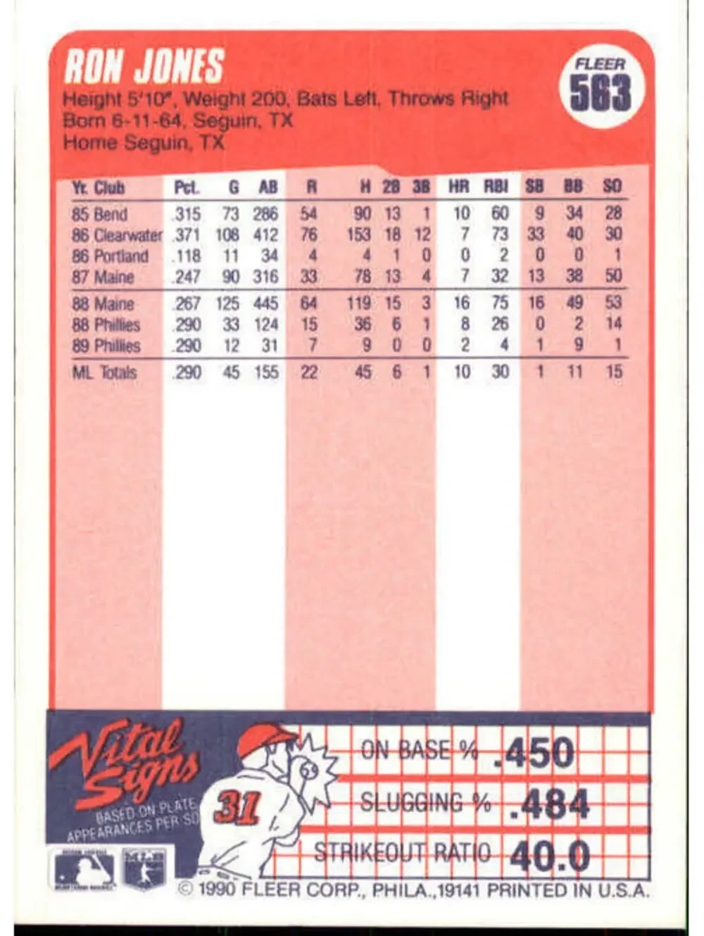1990 Ron Jones Fleer Baseball Card #563